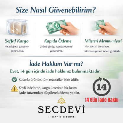 Kabe Örtüsü Oda Parfümü (400 ML)