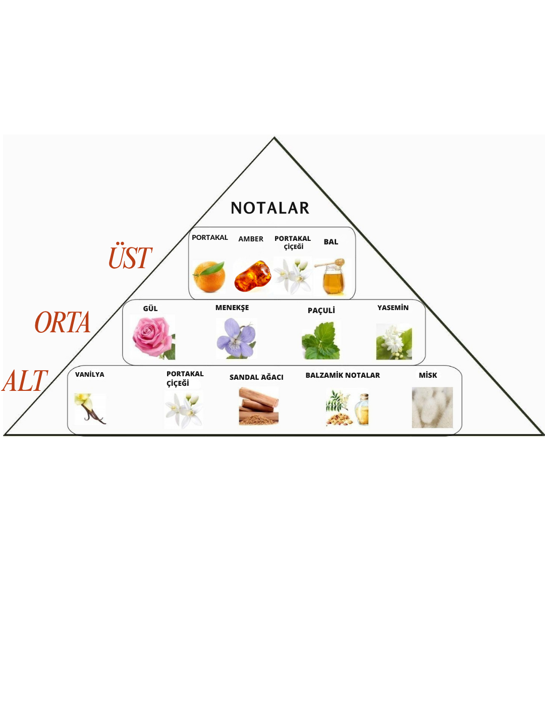 Kabe Örtüsü Oda Parfümü (400 ML)