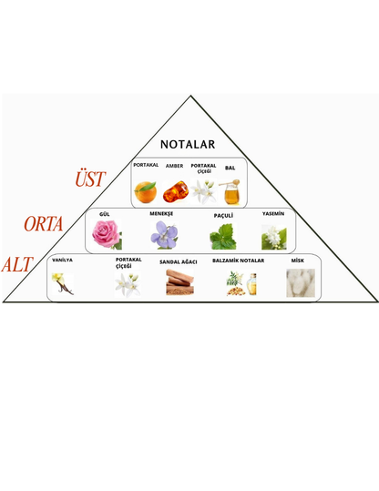 Kabe Örtüsü Oda Parfümü (400 ML)